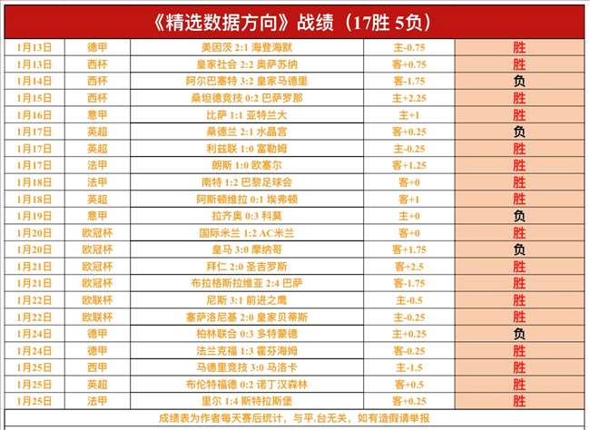 NBA,火箭击败对,彰显青春朝,爱游戏app,爱游戏官网,爱游戏体育官网,爱游戏体育app