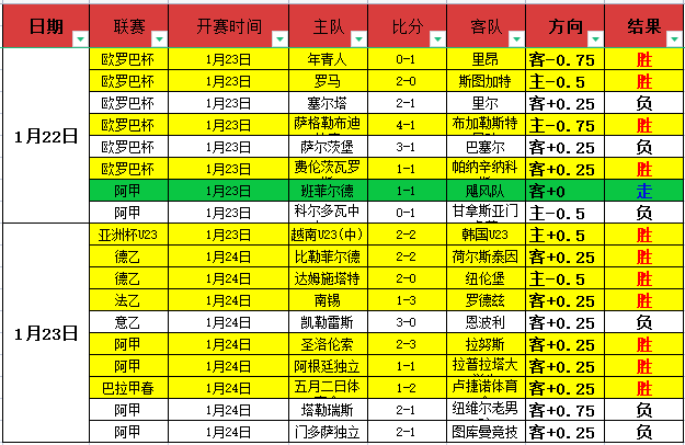 曼联计划以,租借,强制买断条,爱游戏app,爱游戏官网,爱游戏体育官网,爱游戏体育app