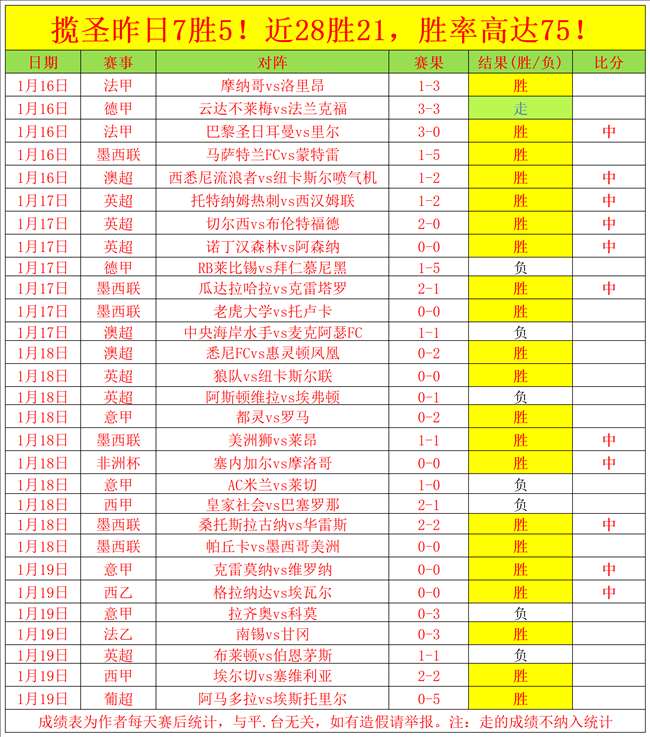 独家揭秘,韩篮甲风云,赛事精华大,爱游戏app,爱游戏官网,爱游戏体育官网,爱游戏体育app