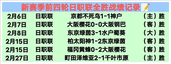 日本足协主,席与因凡蒂,诺会谈,爱游戏app,爱游戏官网,爱游戏体育官网,爱游戏体育app