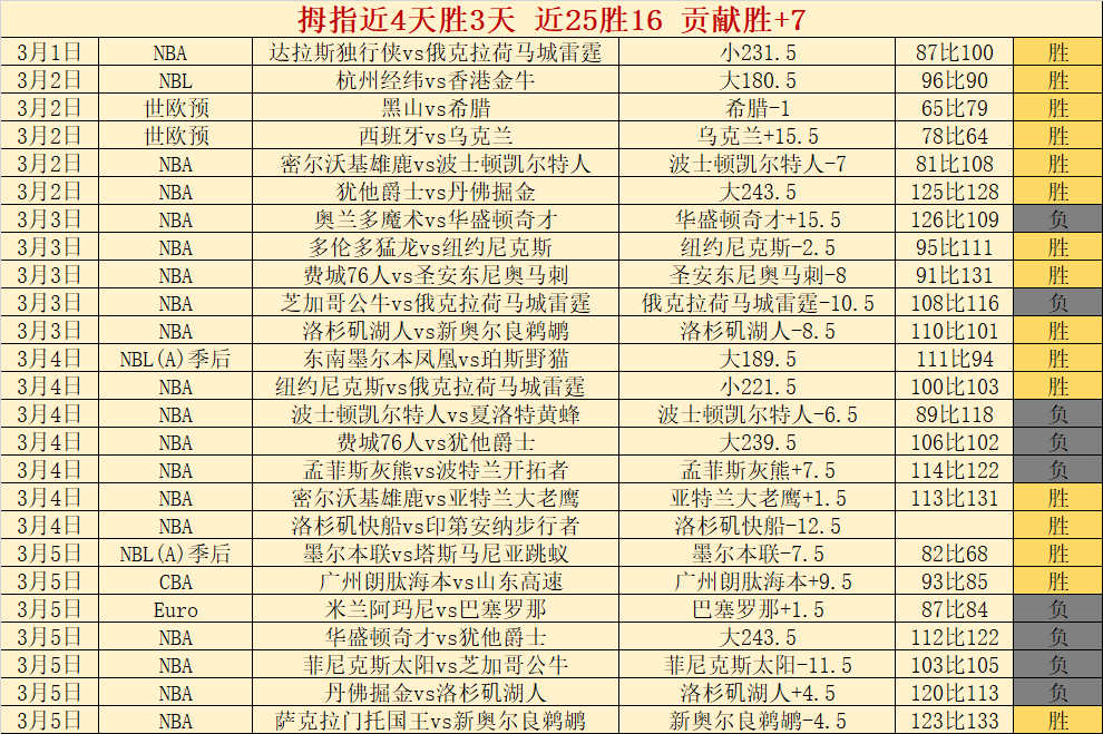 日本足协主,席与因凡蒂,诺会谈,爱游戏app,爱游戏官网,爱游戏体育官网,爱游戏体育app