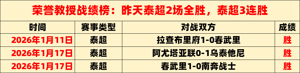 前国米名将,齐沃履新帕,尔马主帅,爱游戏app,爱游戏官网,爱游戏体育官网,爱游戏体育app