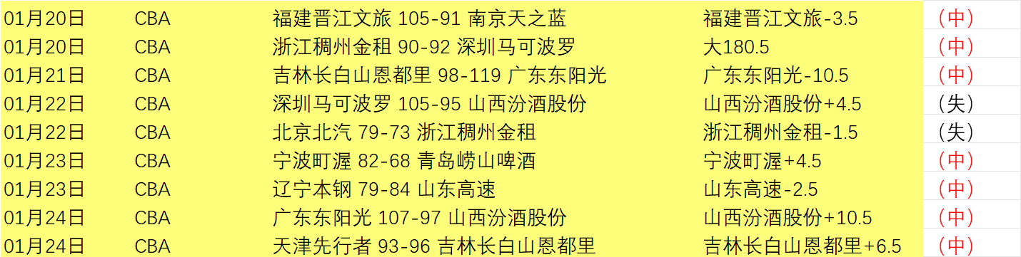 西甲,皇家马德里,赫罗纳,爱游戏app,爱游戏官网,爱游戏体育官网,爱游戏体育app