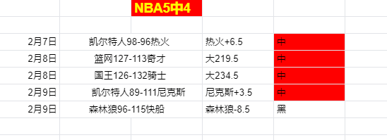 沙特联赛周,分析,利雅青年对,爱游戏app,爱游戏官网,爱游戏体育官网,爱游戏体育app