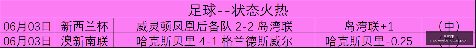 日职早场大,深度解析这,场不容小觑,爱游戏app,爱游戏官网,爱游戏体育官网,爱游戏体育app