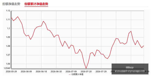 足彩攻略第,期任九独家,解析,爱游戏app,爱游戏官网,爱游戏体育app