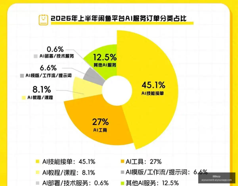 年深圳精智,达技术合同,签订,爱游戏app,爱游戏官网,爱游戏体育app