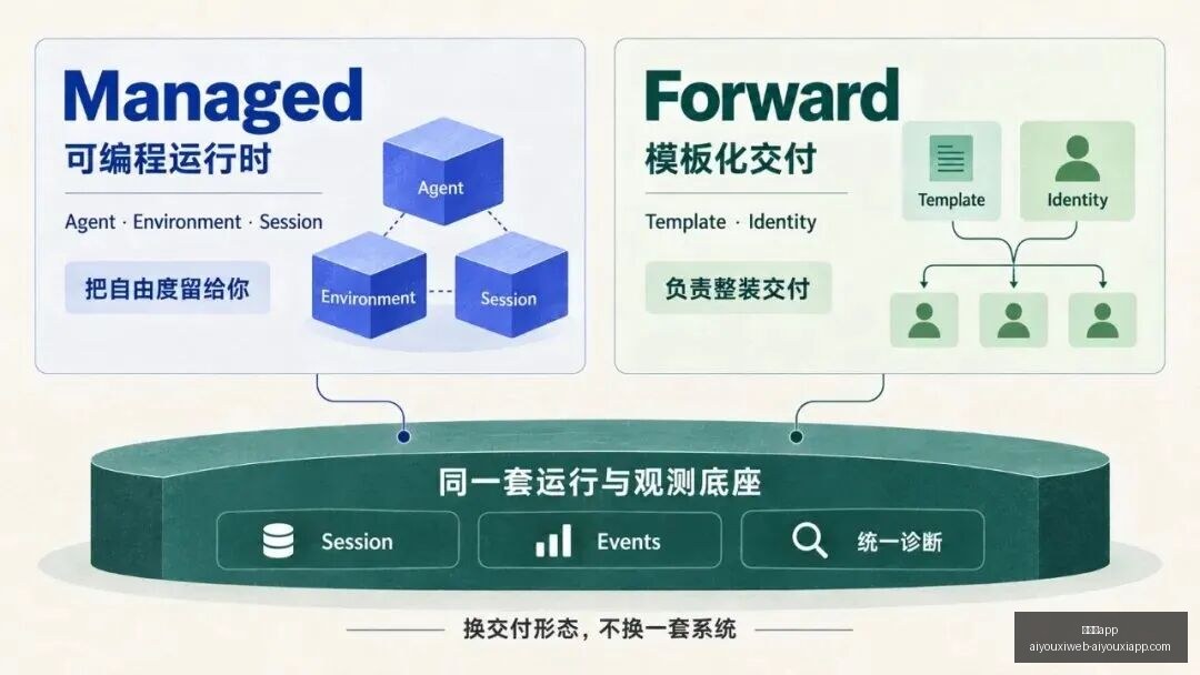 英雄联盟,巅峰对决,中国战队勇,爱游戏app,爱游戏官网,爱游戏体育app