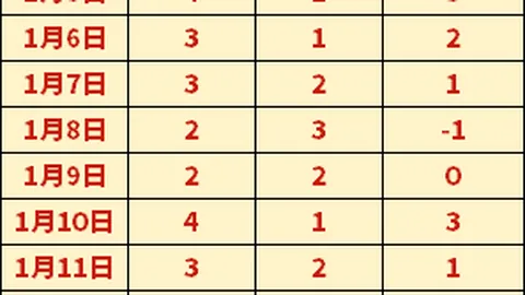 关于2025年“中国足球学校杯”女子乙组U15赛事的补充说明通知