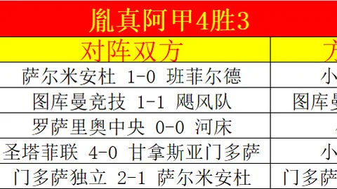 欧国联1／4决赛豪华阵容：姆巴佩领衔，总价高达10.7亿欧元