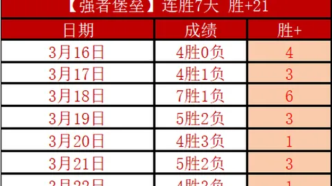 湖人力挫掘金延续主场不败，东契奇轰31+9+7，里夫斯贡献22+8