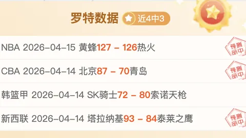 大乐透期号马尔多纳多主场分析：图尔克能否幸免