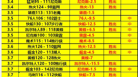 大乐透期号专家质合分析推荐：卡利体育会vs佩雷拉十码前区